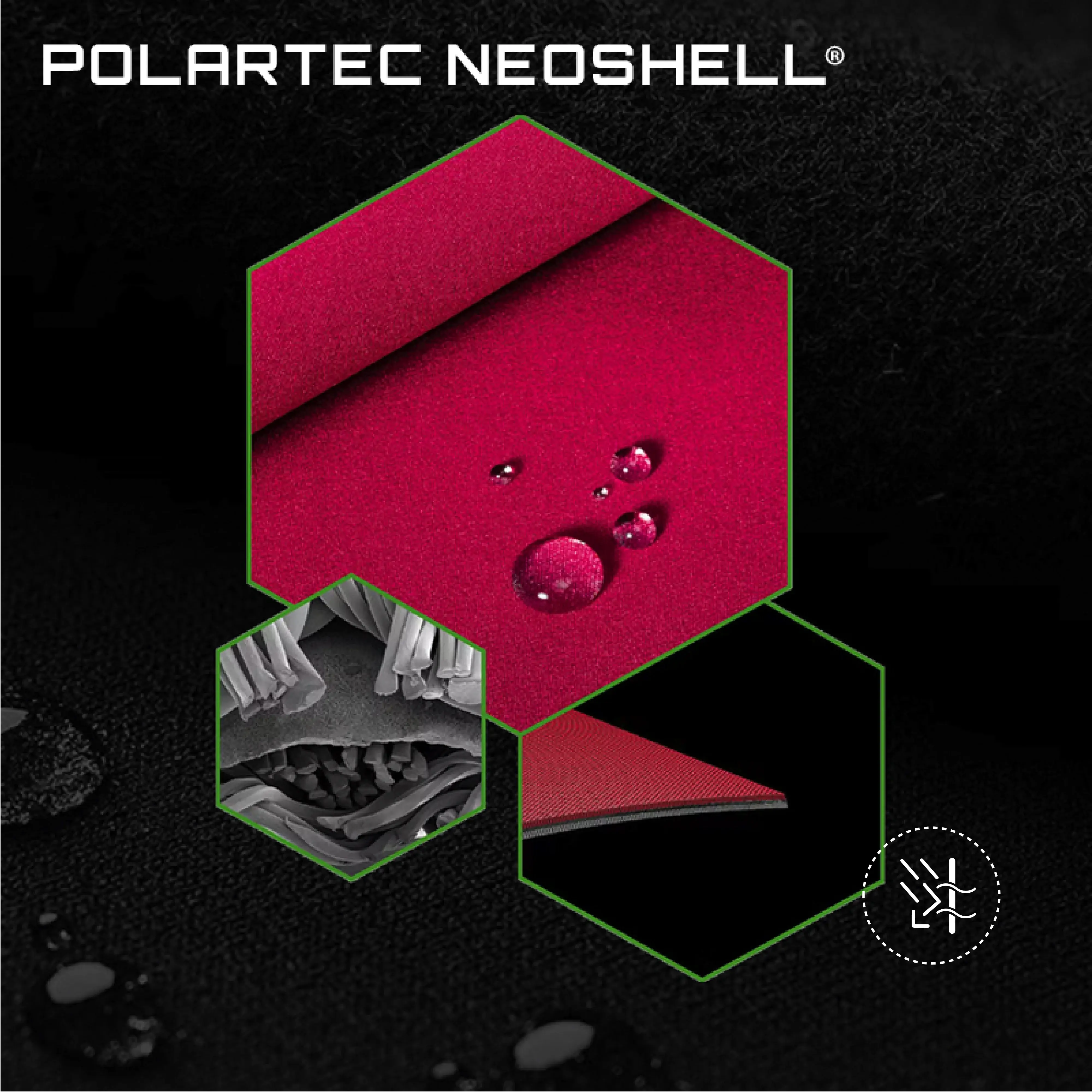 Infographic for Polartec Neoshell Fabric